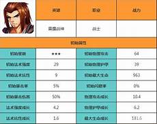 英雄合击传奇游戏_英雄合击传奇官网 7052战神英雄合击传奇